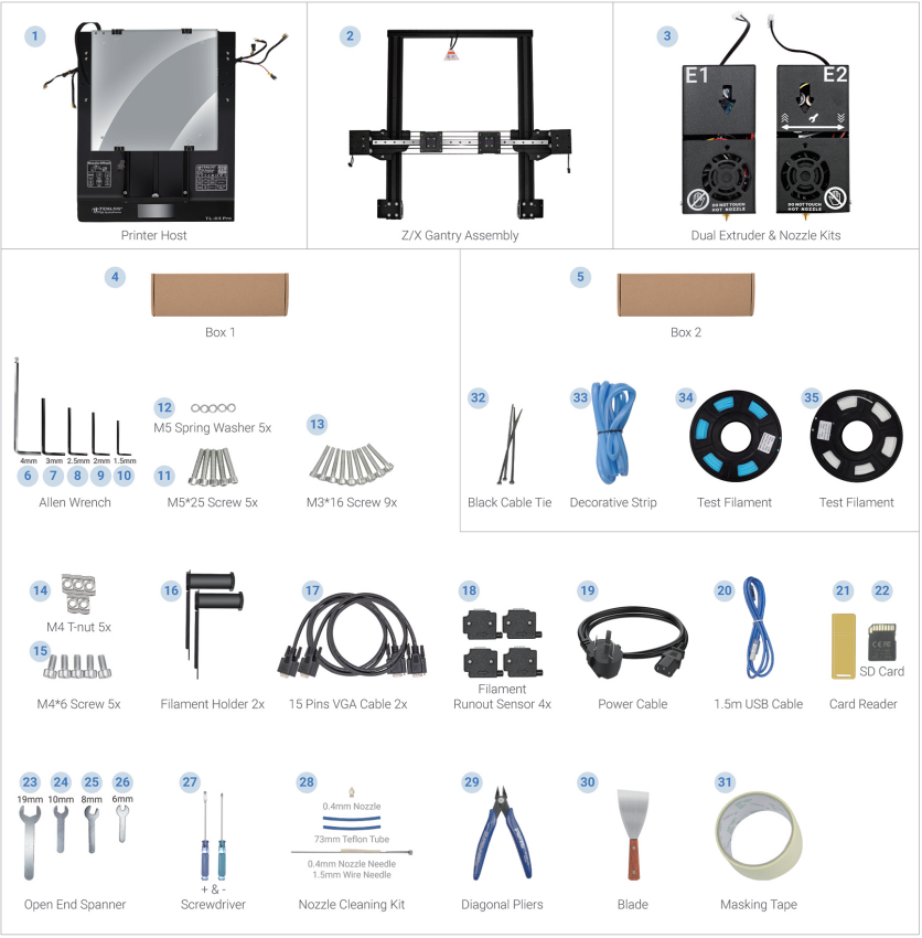 parts_list_tenlog3d_dmp_printer_machine_tl-d3.png