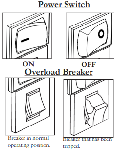 circuit_breaker_instructions_victorio_food_strainer_motor_vkp250-m.png