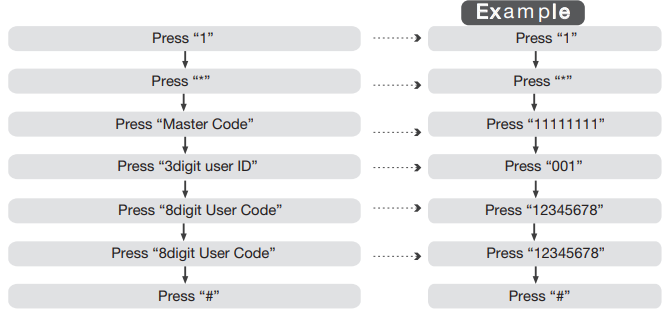 yale_home_mortise_lock_ydme_50-fig-_(5).png