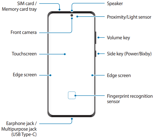 device_layout_samsung_galaxy_s20_ultra_g988b-ds.png