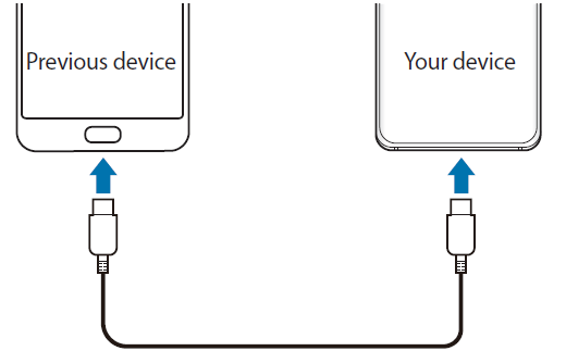 transferring_data_using_a_usb_cable_samsung_galaxy_s20_ultra_g988b-ds.png