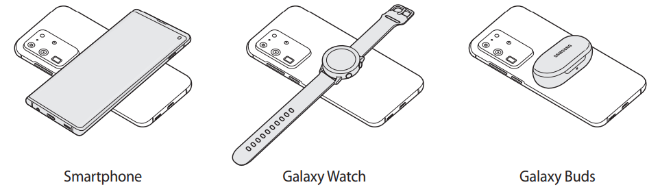 wireless_powershare_samsung_galaxy_s20_ultra_g988b-ds.png