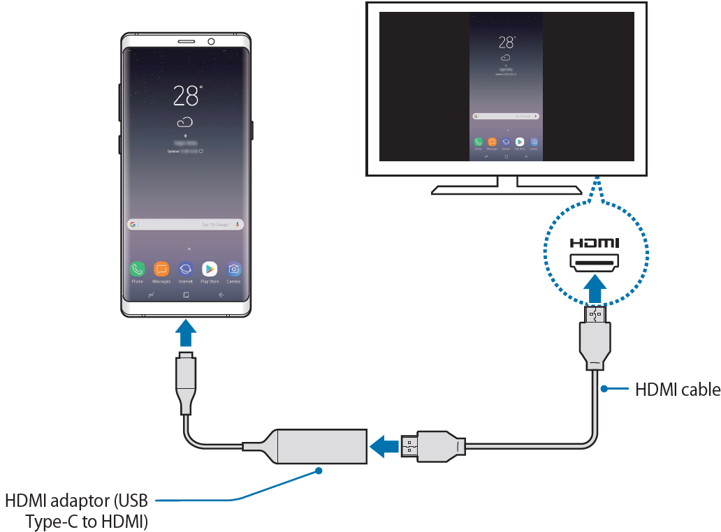 connecting_to_an_external_display_samsung_galaxy_note_8_n950f-ds.png