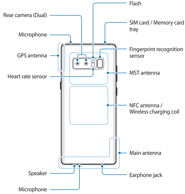 device_layout-_samsung_galaxy_note_8_n950f-ds.png