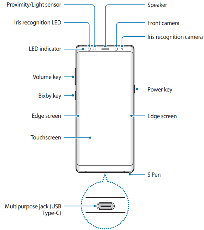 device_layout_samsung_galaxy_note_8_n950f-ds.png