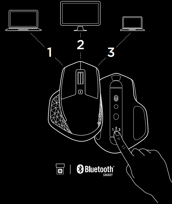 dual_connectivity_logitech_mx_master_performance_mouse.png