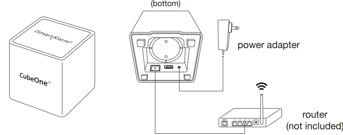 operating_setup_instructions_i-smart_home_security_alarm_isa6.png