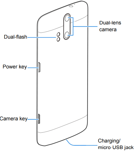 getting_to_know_your_phone_-zte_hot_mobile_axon_30_ultra.png