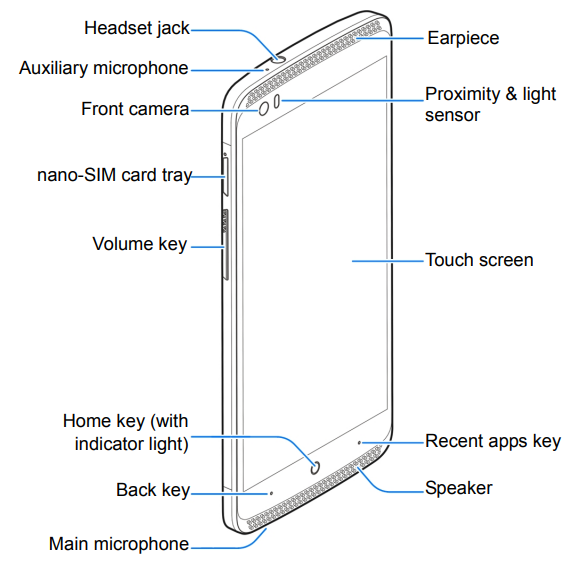 getting_to_know_your_phone_zte_hot_mobile_axon_30_ultra.png