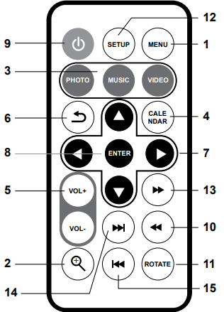 remote_control_close-up_aluratek_digital_photo_frame_admpf512f.png