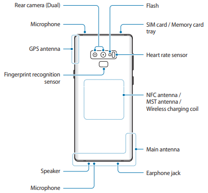 device_layout-_samsung_smart_galaxy_n960f-ds.png