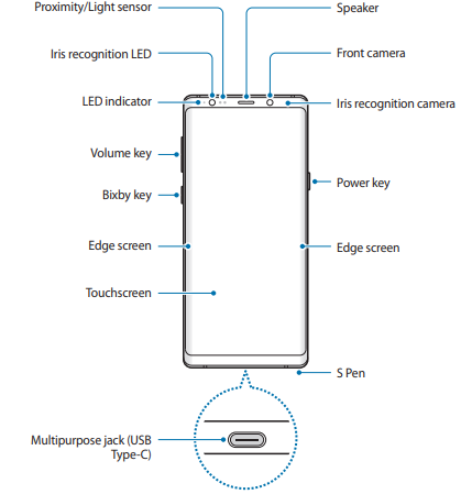 device_layout_samsung_smart_galaxy_n960f-ds.png