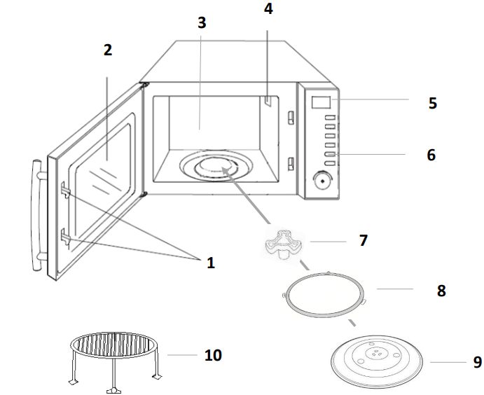 product_overview_russell_hobbs_grill_oven_rhm2031.png