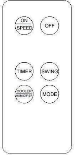 using_the_remote_control_newair_evaporative_cooler_ec111w.png