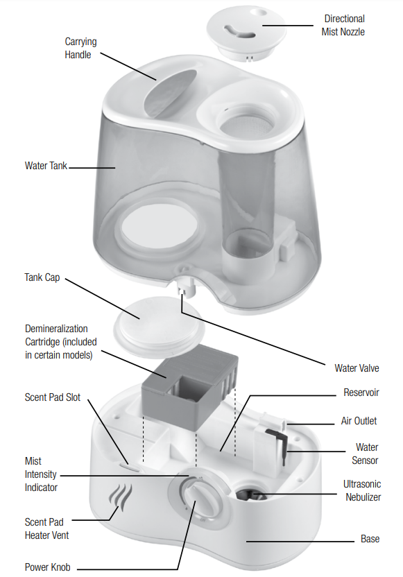 using_your_ultraquiet_vicks_cool_mist_humidifier_v5100ns.png