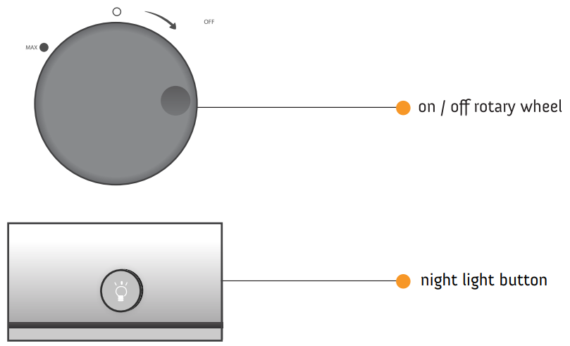 operation_panel_duux_ultrasonic_air_humidifier_dx1000.png