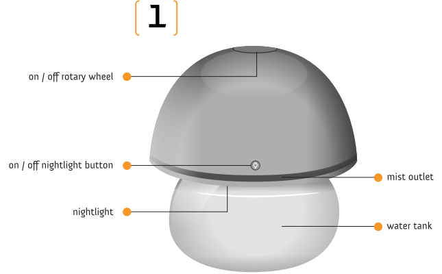 overvew_duux_ultrasonic_air_humidifier_dx1000.png