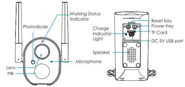 product_introduction_iegeek_wireless_security_camera_zs-gx2s.png