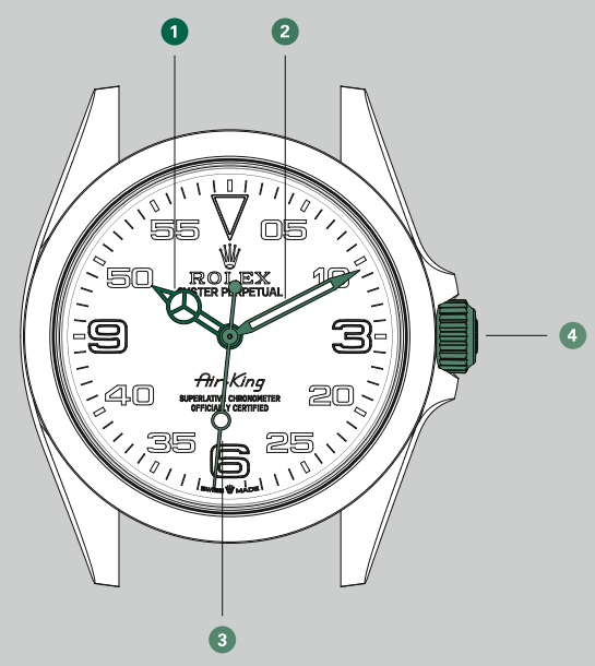 overview_rolex_air-king_oystersteel_watch_m126900-0001.png