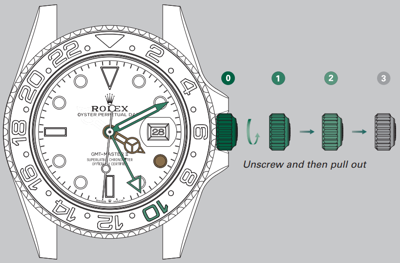 crown_in_position_2-rolex_gmt-master_ii_watch_126720vtnr.png