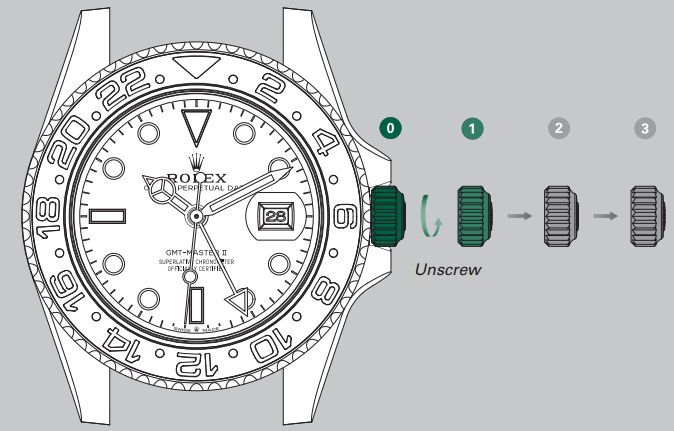 crown_in_position_3_rolex_gmt-master_ii_watch_126720vtnr.png