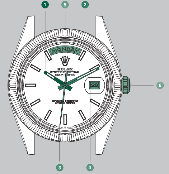 overview_rolex_oyster_perpetual_day-date_watch_228235.png