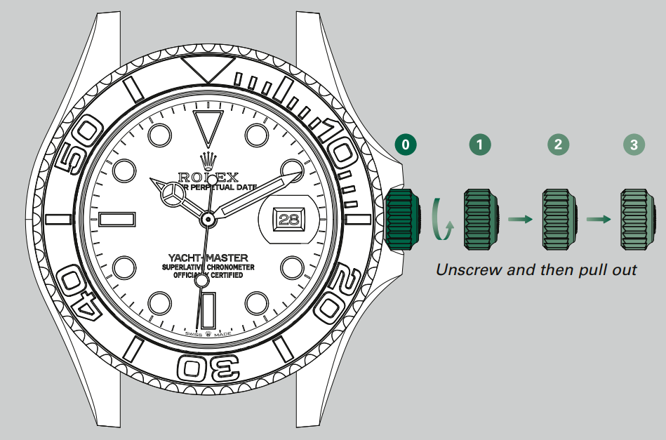 wearing_the_watch-_rolex_yacht-master_watch_116655.png