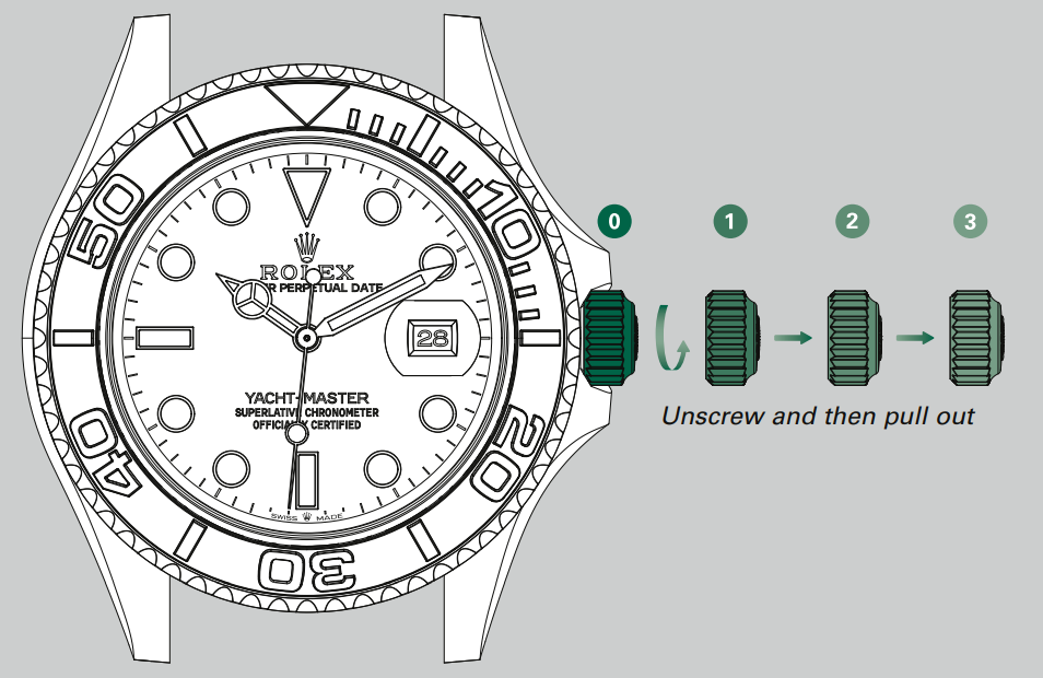 wearing_the_watch-rolex_yacht-master_watch_116655.png