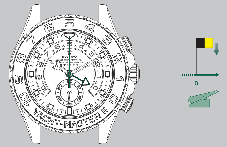 official_start_rolex_yacht-master_ii_watch_116680.png