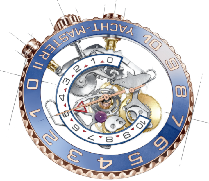 oyster_perpetual_rolex_yacht-master_ii_watch_116680.png