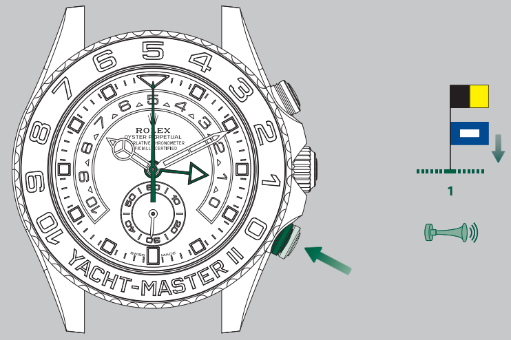 preparatory_signal_rolex_yacht-master_ii_watch_116680.png