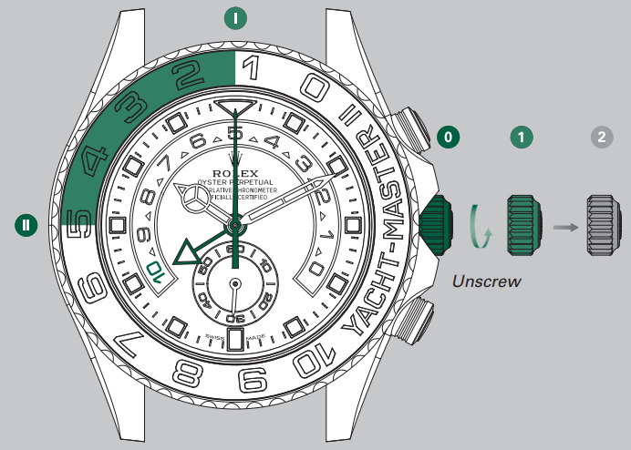 using_the_oyster_perpetual_rolex_yacht-master_ii_watch_116680-.png