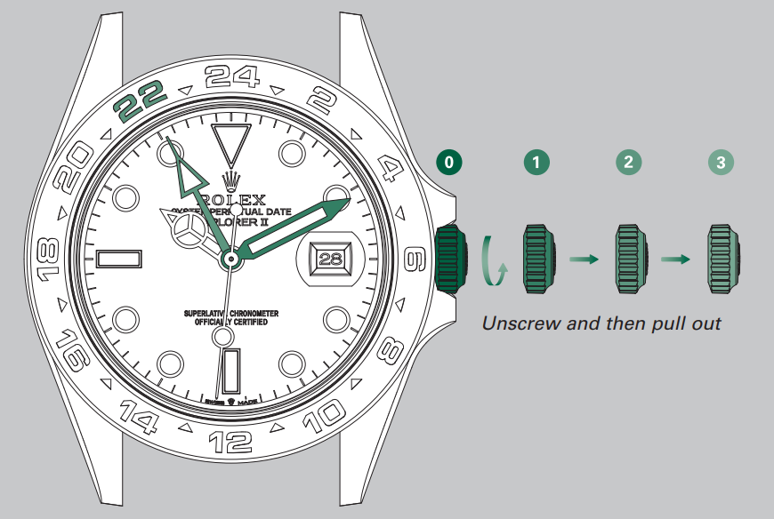 time_with_distinction-rolex_oyster_perpetual_explorer_ii_watch_226570.png