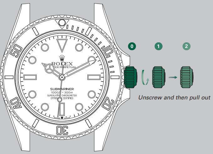 perpetual_submariner_rolex_submariner_date_watch_124060-.png