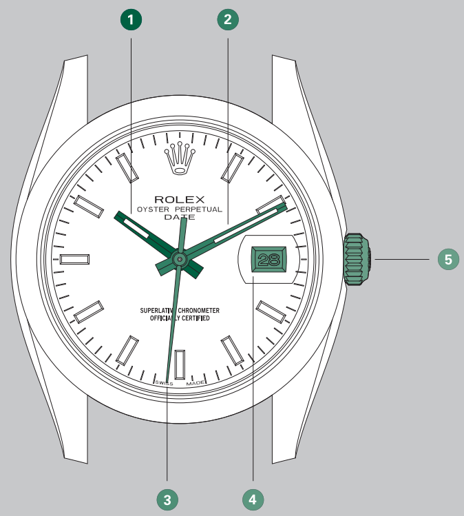 overview_rolex_oyster_perpetual_date_watch.png