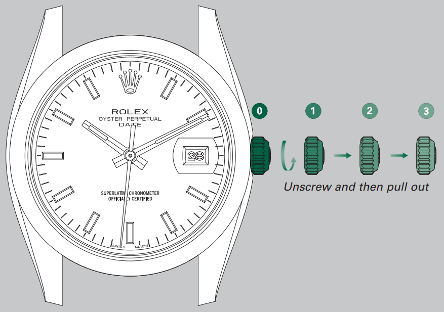 setting_the_oyster_perpetual_date_rolex_oyster_perpetual_date_watch.png