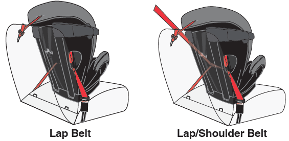 attaching_the_tether_strap_evenflo_car_seat-all4one_dlx.png