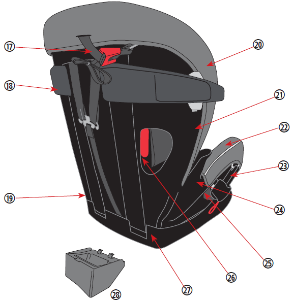 back_evenflo_car_seat_all4one_dlx.png