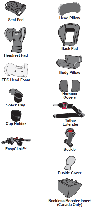 replacement_parts_evenflo_car_seat_all4one_dlx.png