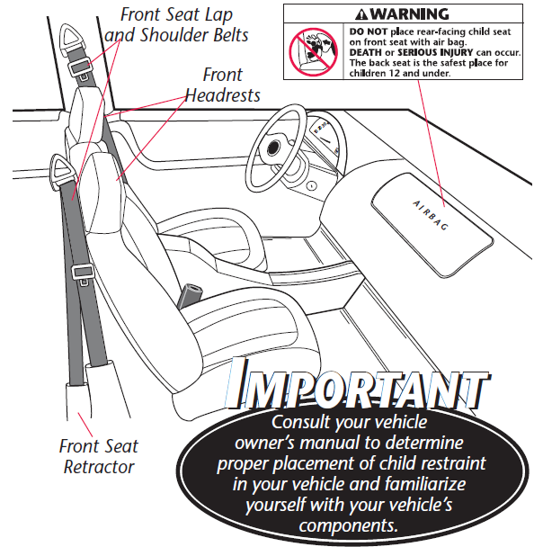 visual_glossary-evenflo_car_seat_chase_select_lx.png