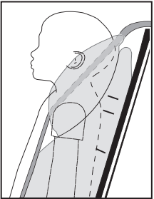 shoulder_belt_routing-child-safety_booster_car_seats_35012435.png