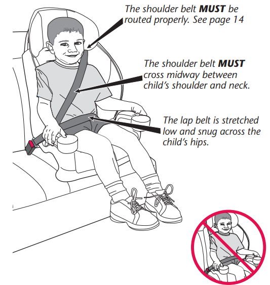 using_the_booster_seat_child_safety_booster_car_seats_35012435.png