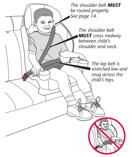 when_to_put_your_child_child_safety_booster_car_seats_35012435.png