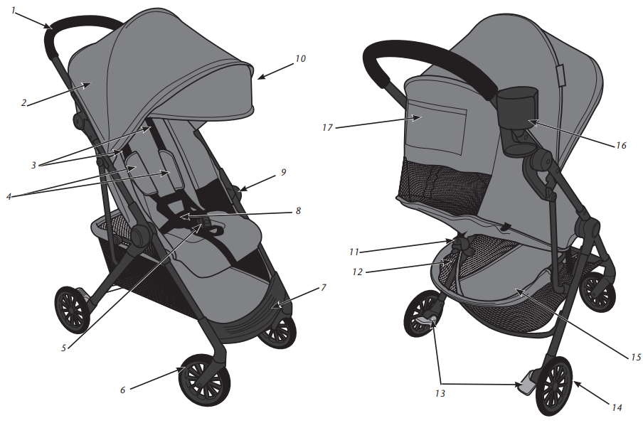 features_evenflo_aero_ultra-lightweight_stroller_19142265.png