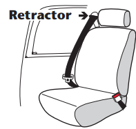 seat_belt_warnings_evenflo_big_kid_car_booster_seat.png