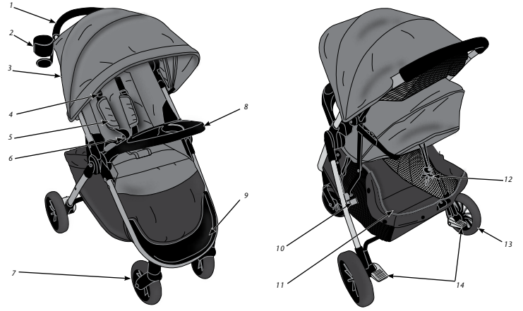 features_evenflo_folio_stroller_57312205.png