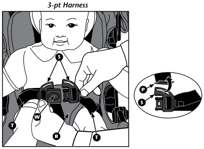 using_your_stroller-_evenflo-folio_stroller_57312205.png