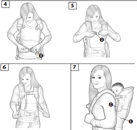 as_a_backpack-evenflo_active_baby_carrier_seat_08511526.png