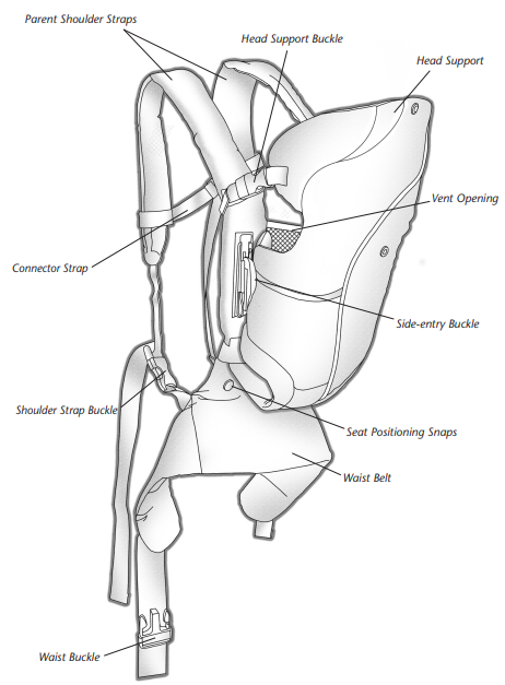 know_your_carrier_evenflo_active_baby_carrier_seat_08511526.png