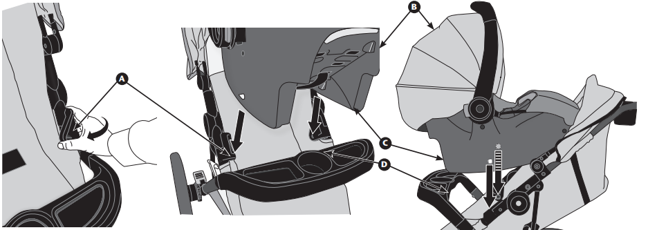 using_your_stroller-_evenflo_victory_stroller_travel_system_46612402c.png